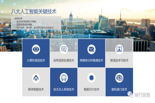 中國(guó)信通院聯(lián)合中國(guó)人工智能產(chǎn)業(yè)發(fā)展聯(lián)盟發(fā)布《人工智能核心技術(shù)產(chǎn)業(yè)白皮書》