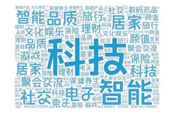 2021 中國科技適老化產(chǎn)品研究報(bào)告出爐，智能家居產(chǎn)品成風(fēng)口